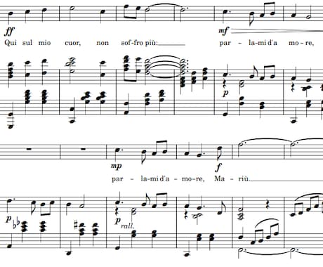 耳コピで楽譜を作成致します 正確なコピー、素早い対応、難易度別アレンジもOK！ イメージ2