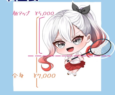 ミニキャラ/SDイラスト描きます お目目がキュルキュルな可愛いミニキャラが得意です！ イメージ2