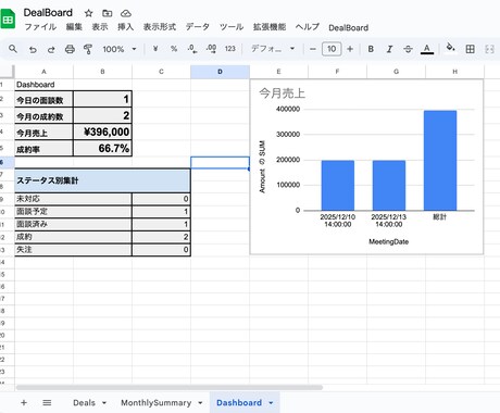 営業管理を自動化するCRMを提供します Googleスプレッドシート｜GAS搭載 イメージ2