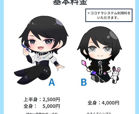 ポップで可愛いミニキャライラスト描きます 投稿/グッズ/動画/スタンプ/などに！ イメージ2