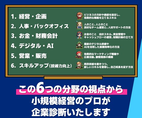 スモールビジネスの専門家が経営改善をサポートします 小規模ならではの課題を6つの重要分野で改善し経営の安定を実現 イメージ2