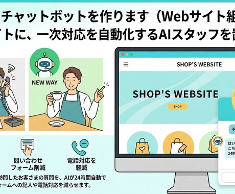 DifyでAIチャットボットを作ります Webサイトに、一次対応を自動化するAIスタッフを置きます。 イメージ1