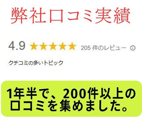 Googleの口コミを獲得するサポートをします 【保証】グーグルのクチコミ件数保証 飲食店様専用。 イメージ1