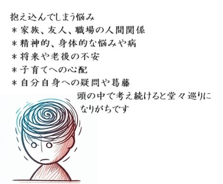 1人じゃないよ。チャットで心の悩みを受け止めます かな@NPO法人相談員があらゆるジャンルの話し相手になります イメージ2