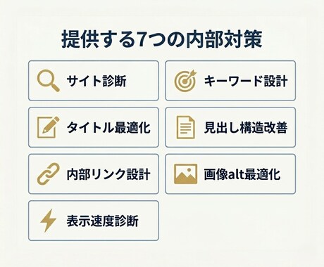 現役マーケターが内部SEO対策でサイトを改善します 「現場で数字を作っている人間」に、SEOを任せませんか？ イメージ2