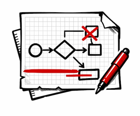 オリジナルカリキュラムと教材で学習をサポートします 中高生対象！結果が出る学習習慣を実現します。 イメージ1