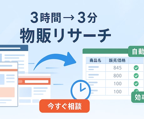 物販リサーチ自動化！価格情報を一括取得します 毎日3時間→3分に！物販リサーチを劇的効率化 イメージ1