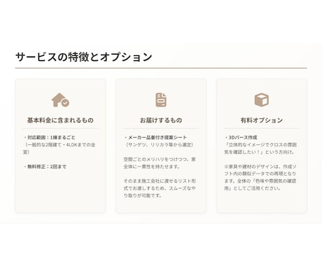 カタログ迷子さんへ★1棟まるごとクロス選定します 【限定5名★モニター価格】プロが失敗しない壁紙を選定します！ イメージ2