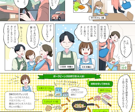 ラフ修正無制限！分かりやすく伝わる漫画を描きます 広告も個人利用もお任せください！ご要望にしっかりお応えします イメージ2