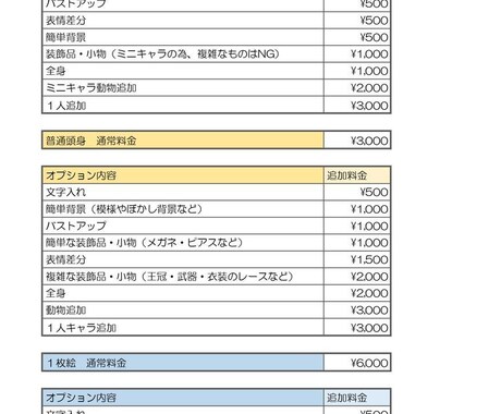 今だけ1,000円でアイコン描きます 普段は3,000円の所、格安で描かせていただきます！ イメージ2