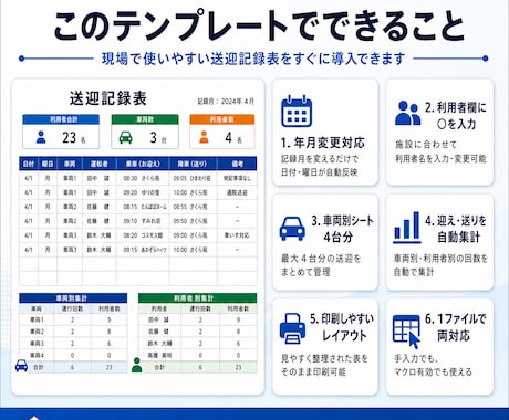 福祉・介護施設向け送迎記録表をカスタマイズします 施設名・利用者名・車両名の設定代行／項目変更も対応 イメージ2