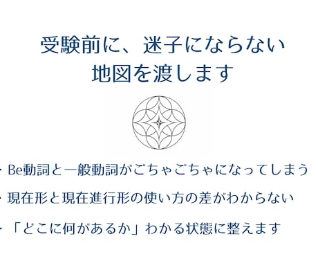今年度のつまずきを新学期前に整理します 中学英語の文法を一度きちんと整理しませんか？ イメージ1