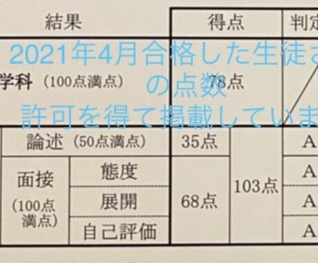 国家キャリコン論述解答＋解き方資料をお送りします キャリア協議会　第１６回論述試験の解答とマニュアル イメージ1