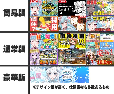 ライバーさん必見！｜サムネイル・バナー作成します 豊富な経験を活かし確かなクオリティを誠実対応でお届けします イメージ2