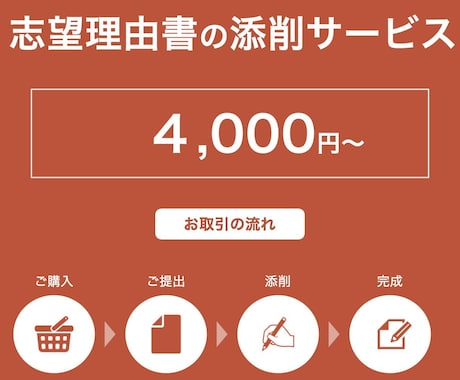 完全予約制で大学入試の志望理由書を添削します 中学・高校入試/大学入試/大学院試/社会人入試まるっと対応！ イメージ1