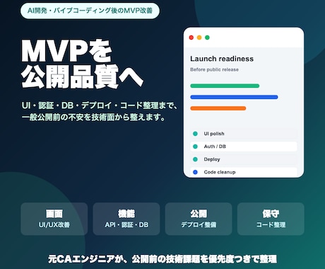 MVPを公開品質に仕上げます AI開発アプリの改善・本番化まで伴走 イメージ1
