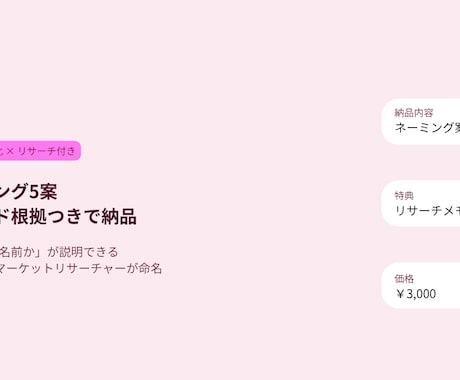 Z世代女性向けネーミング5案作りますます トレンドリサーチ付き・根拠ある命名を納品 イメージ1