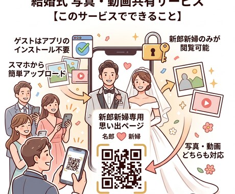 ゲスト撮影の動画と写真をまとめて新郎新婦へ届けます ゲストのスマホ写真・動画を新郎新婦専用ページでまとめて共有 イメージ2