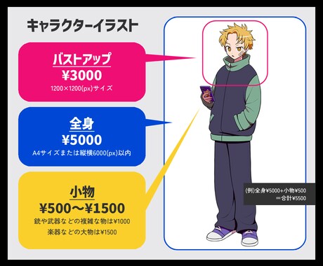 アニメ塗りのキャラクターイラストを作成します TRPG・動画用・MV・配信用・アイコン・ゲーム制作など◎ イメージ2