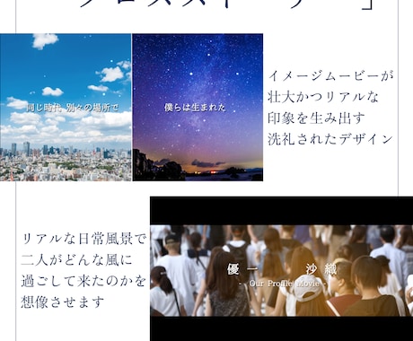 プロフィール・クロスストーリーで映像へこだわります 22000組のムービー制作の実績で高クオリティ・低コスト イメージ2