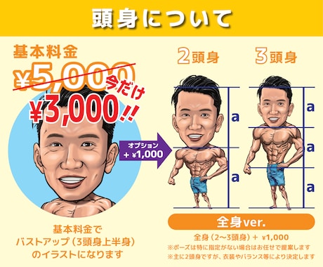 SNSアイコンに最適！ええ感じの似顔絵描きます SNSに！ビジネスに！プレゼントに！最高の1枚をあなたに イメージ2