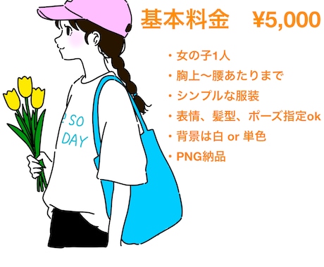 あなたの好きなシーンを１枚の絵にします 思い出やお気に入りを、おしゃれなイラストに残したい方へ イメージ1