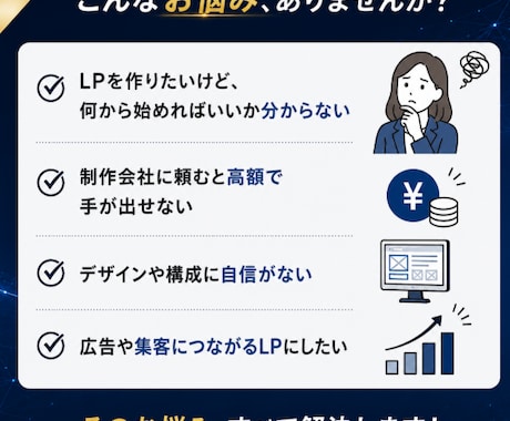 格安で売り上げアップを見込めるLPを制作します 丁寧に対応！格安ながらも高品質でコスパ良し！ イメージ2