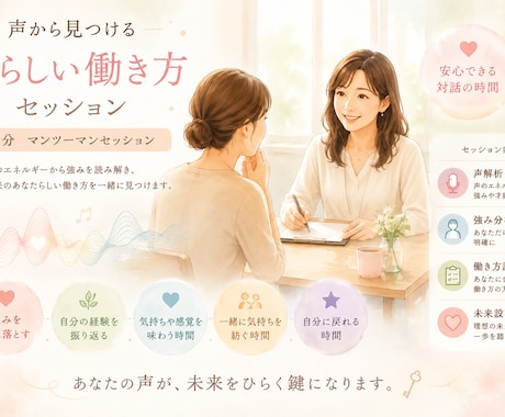 声から見つける私らしい働き方セッションをします 自分らしく働き、生きるための道しるべを見つける イメージ1