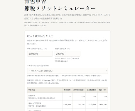 ブラウザで動く計算機・業務ツールを作りますます 自己完結HTMLで納品｜登録不要ですぐ動く イメージ2