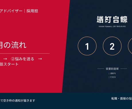 転職・面接の悩み、元人事が本音で答えます 採用担当歴10年・500件以上の面接経験から丁寧にサポート イメージ2