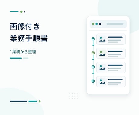 業務手順を見やすいマニュアルに整理します 1業務の流れを3ページの手順書に整理 イメージ1