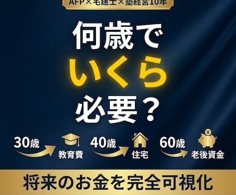 何歳でいくら必要かプロのFPが全て見える化します AFP×宅建士×塾経営10年の三刀流FPがオーダーメイド イメージ1