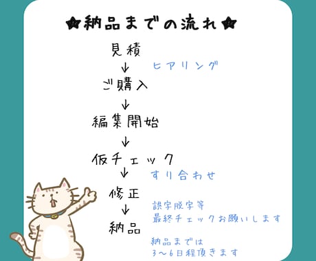 YouTube動画の編集3,000円～承ります フルテロップ無料！動画編集お任せください！！ イメージ2