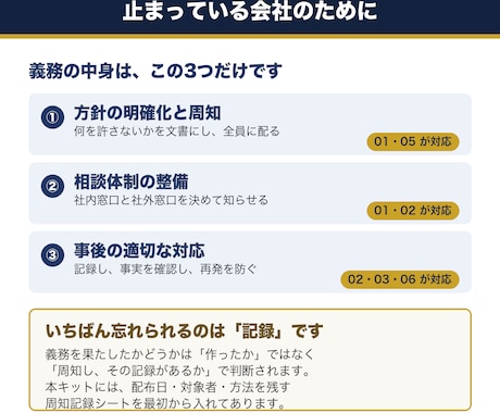 カスハラ義務化対応の社内文書7点をお渡しします 先着3名モニター価格｜方針文・記録表・研修資料つき イメージ2