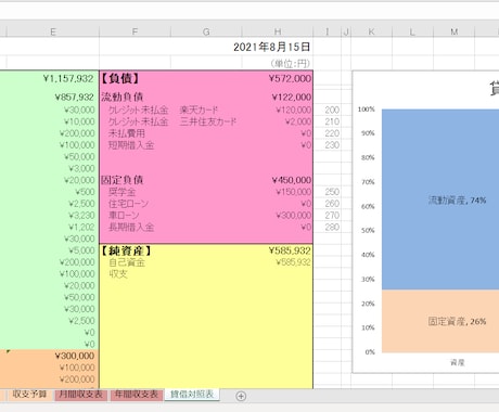 複式簿記を用いた家計簿をエクセルで提供します 貸借対照表を用いて収支管理、資産管理ができます。 イメージ2