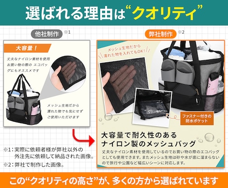 売れる画像を知り尽くしたパフが、7枚画像を作ります Amazonも楽天も、パフの経験とデータで心を掴む7枚を実現 イメージ2