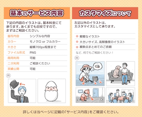 商用OK！多目的に使えるポップなイラスト描きます 挿絵・スタンプなどに！ワンポイントから複雑なものまで。 イメージ2