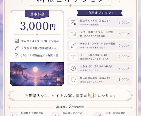 音楽チャンネルのサムネイルを制作します BGM・作業用音楽に特化。CTRが上がる情景設計 イメージ2