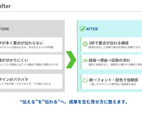 伝わる研修スライドを構成×デザインで作成します 理解と記憶に残る“教えるための資料”を設計 イメージ2