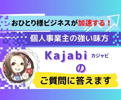 Kajabiについて【文書で】答えます そのまま会議に使えるスライドでの納品もOK！ イメージ1