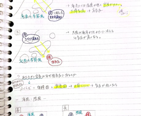 高校受験勉強のお手伝いをします 県内偏差値トップの高校に進学した際の受験勉強 イメージ1