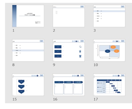 ビジネス向けスライド資料を作成します おしゃれ過ぎない！ちょうどいいビジネス・研究用スライドです！ イメージ2
