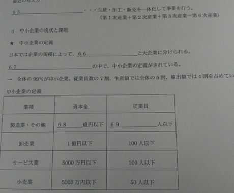 学習テキスト・まとめノートなど作成します 学習に不安を抱えるあなたへ。個人塾や小規模校の問題集にも。 イメージ2