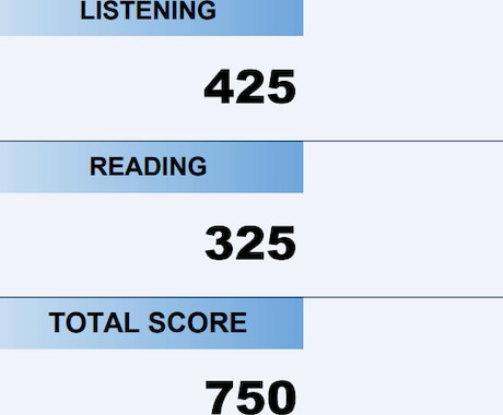 TOEIC600点を1か月でとるための方法教えます TOEIC820点所有者が効率的な必須テク・学習法を教えます イメージ1