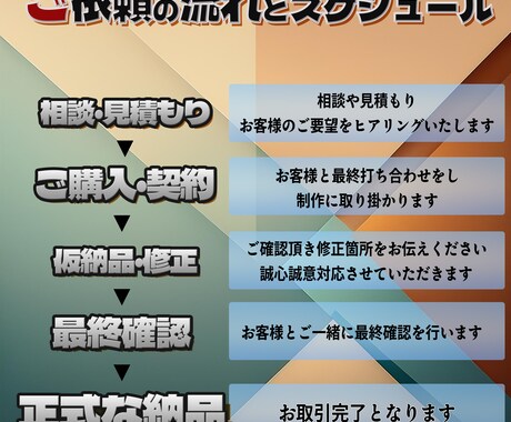 あなたにピッタリのロゴ作ります SNS用/企業用/動画用 等などのロゴを作成致します。 イメージ2