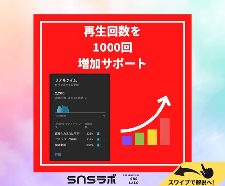 YouTube再生回数＋２０００回増まで拡散します ⭐️期間限定⭐️再生回数＋2，０００回まで拡散します イメージ2