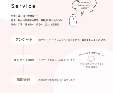 自分らしいキャリアを一緒に見つけます 「なにができるかわからない」もやもやを言語化してすっきり！ イメージ2