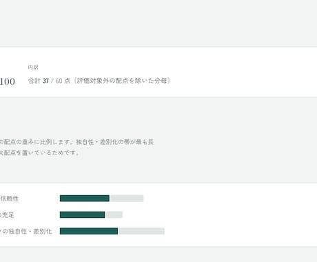 SEO記事の改善点を公式基準で簡易診断します Google公式文書のみを根拠に採点,打ち合わせ不要 イメージ2
