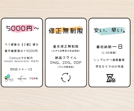 シンプル & 高視認性 | 覚えられるロゴ作ります 【SNS運用経験 X トレンド感性を武器としたロゴ戦略】 イメージ2