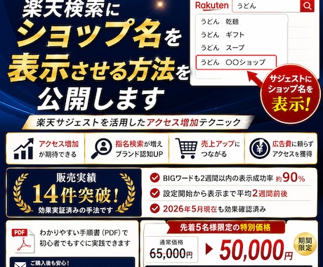 楽天検索にショップ名を表示させる方法を公開します /楽天/SEO対策/ROAS改善/売上対策/サジェスト対策 イメージ1